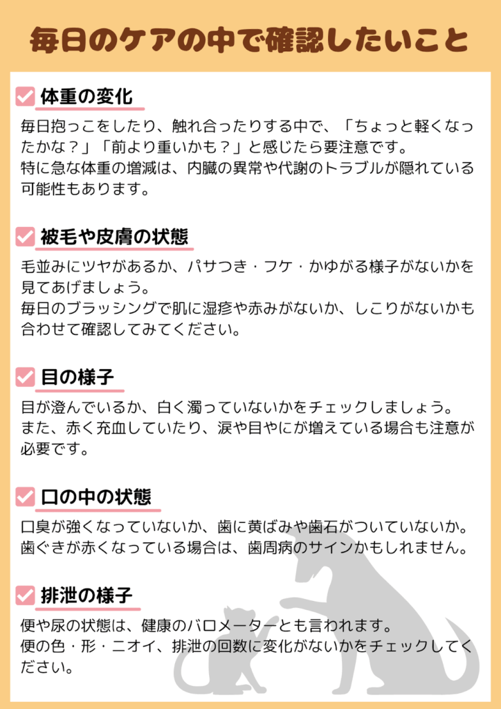 犬と猫の健康管理で毎日確認したい5つのポイント：①体重の変化、②被毛や皮膚の状態、③目の様子、④口の中の状態、⑤排泄の様子。異常がないか日々のケアの中でチェックすることが大切。